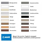 Mapei Keracolor 5kg 112 középszürke